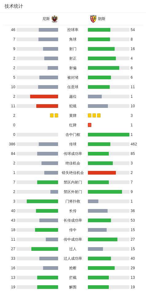 祸不单行！被立案调查才9天，53岁郭德纲再迎噩耗，演出全部叫停，网友：天狂有雨，人狂有祸