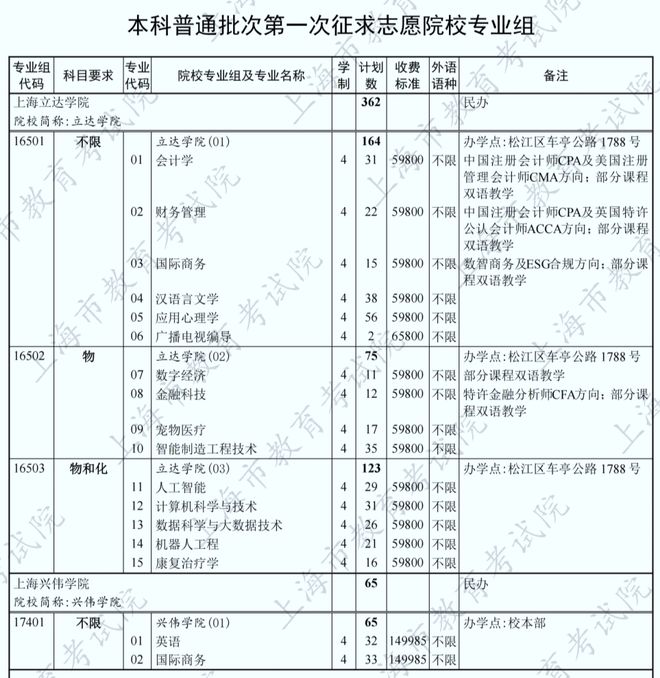 【世界杯】亚洲不败南美仍不胜 沙特1比1乌拉圭