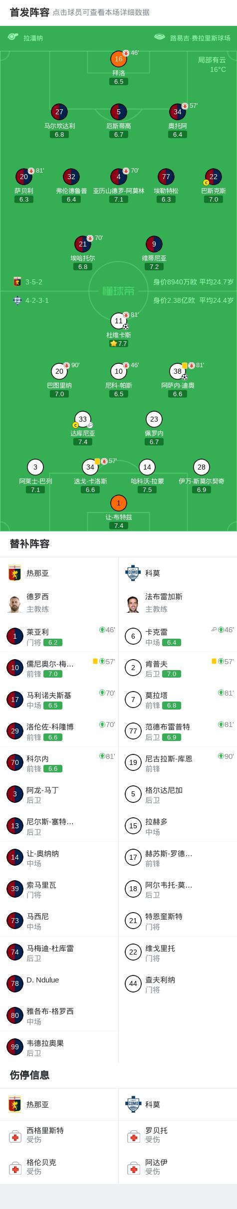 廷贝尔：这届世界杯对昆滕也很特别，我会享受看他比赛的时刻