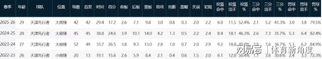销量大涨,方便面为什么又香了?