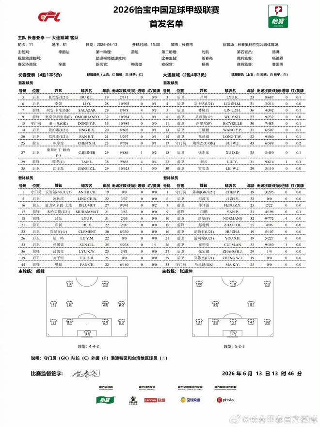 “廿”念不忘！斯诺克上海大师赛用20年，赴一场绅士之约