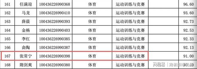 斯卢茨基接手俄罗斯国家队？