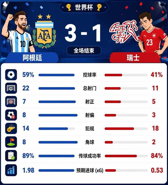 小布朗20分达迪耶20+7 篮网大胜尼克斯