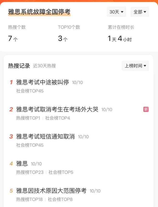 每体：本泽马拒绝离队，要求利雅得新月付清剩余薪水
