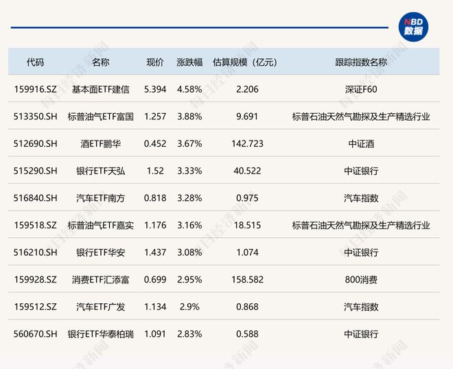 男子称归还3千多万后,5千万原始借款仍被要求还4980万本金,河北高院开庭审理此案