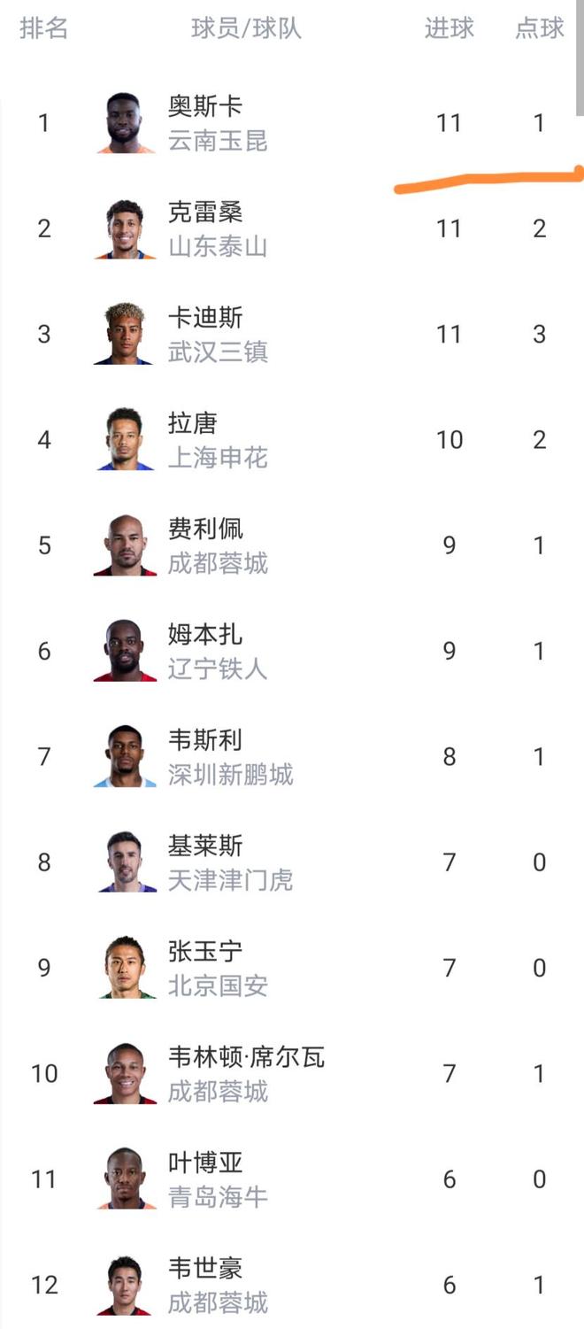 NBA夏联：探花轮休！老鹰拒19分逆转灭灰熊 华裔以赛亚·王15分