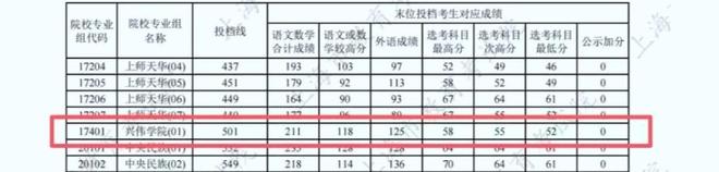 【世界杯】亚洲不败南美仍不胜 沙特1比1乌拉圭